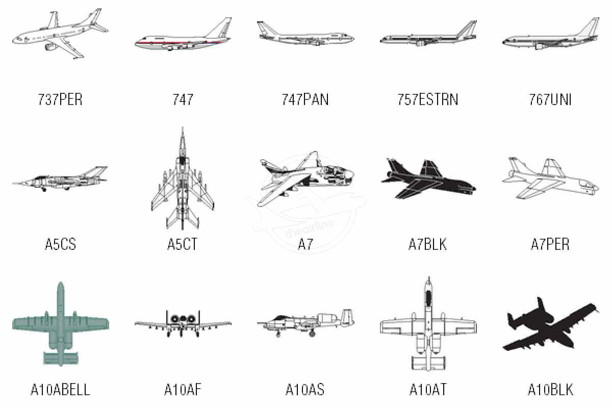 انواع هواپیماهای تجاری